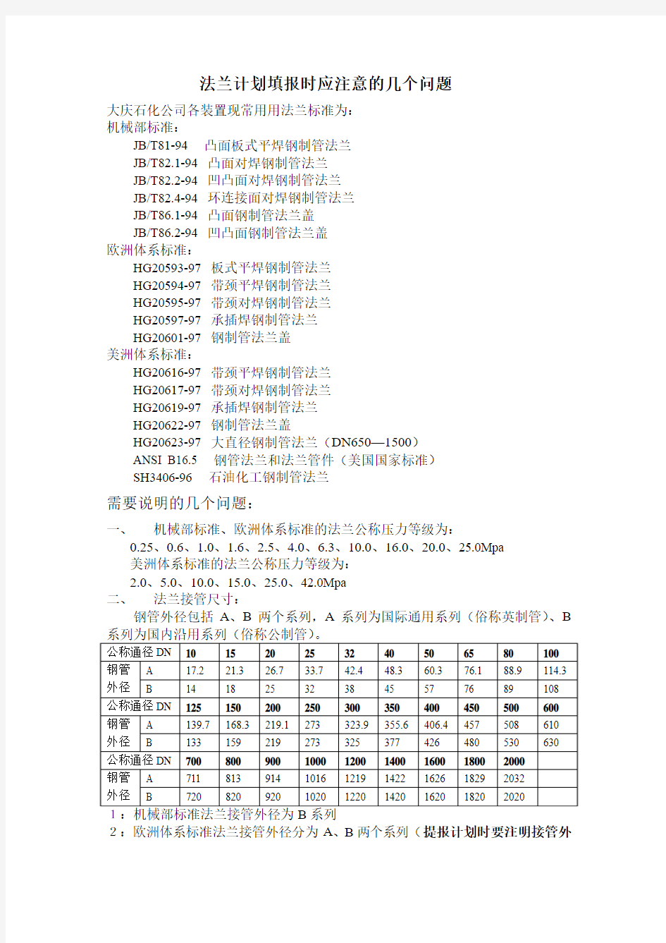 法兰标准说明