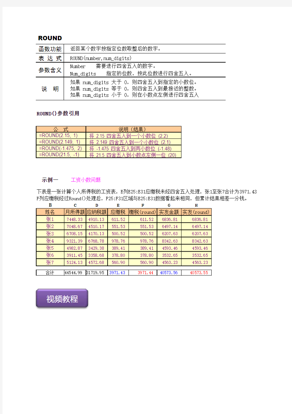 Excel数学函数-ROUND函数使用实例教程