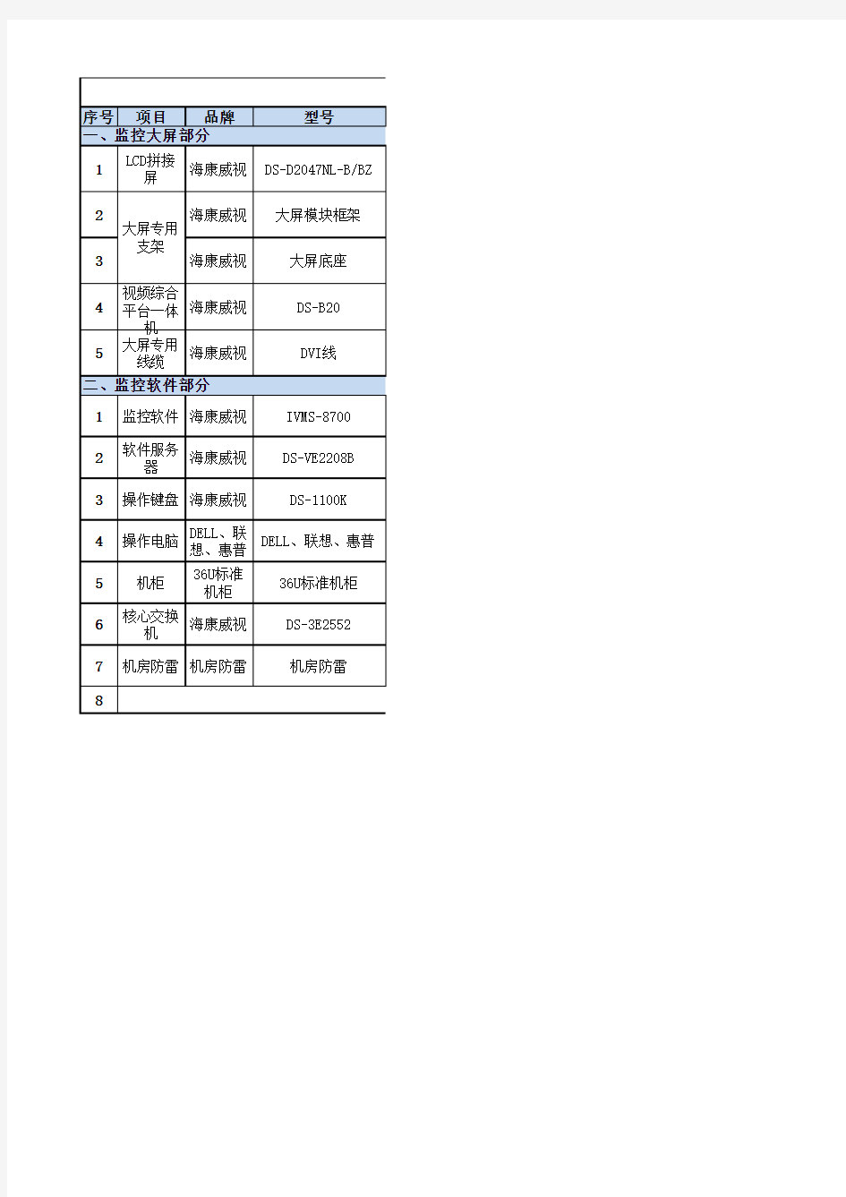 项目设备配置清单