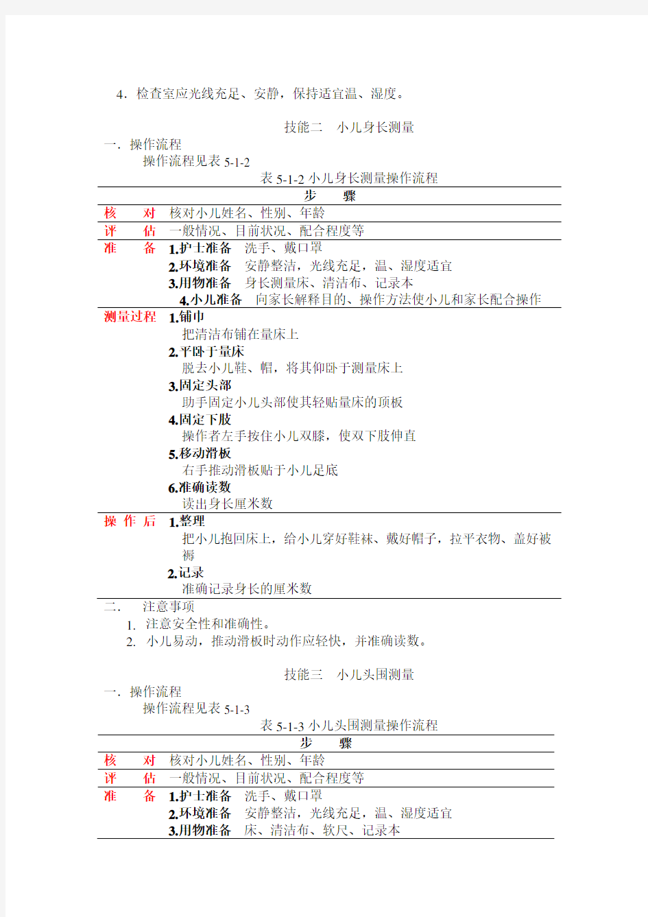 实训一  小儿体格测量技能