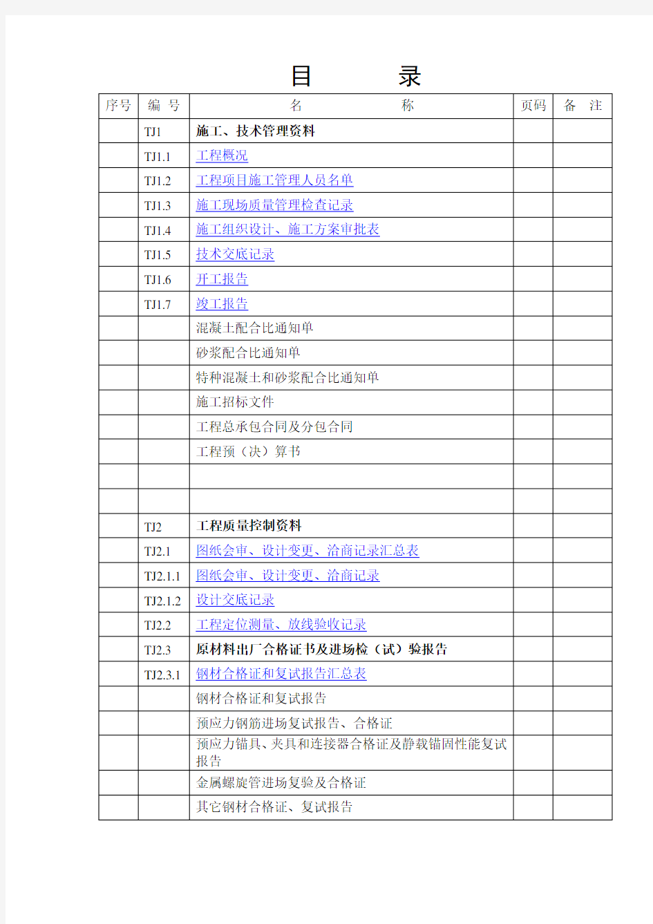 建筑工程资料目录表