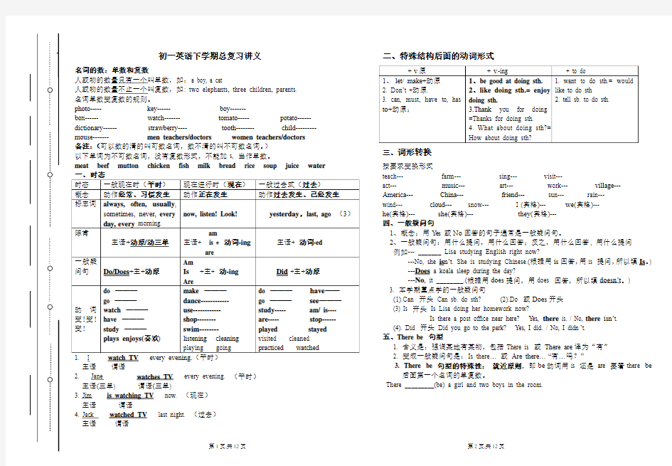 七年级英语下册期末总复习讲义