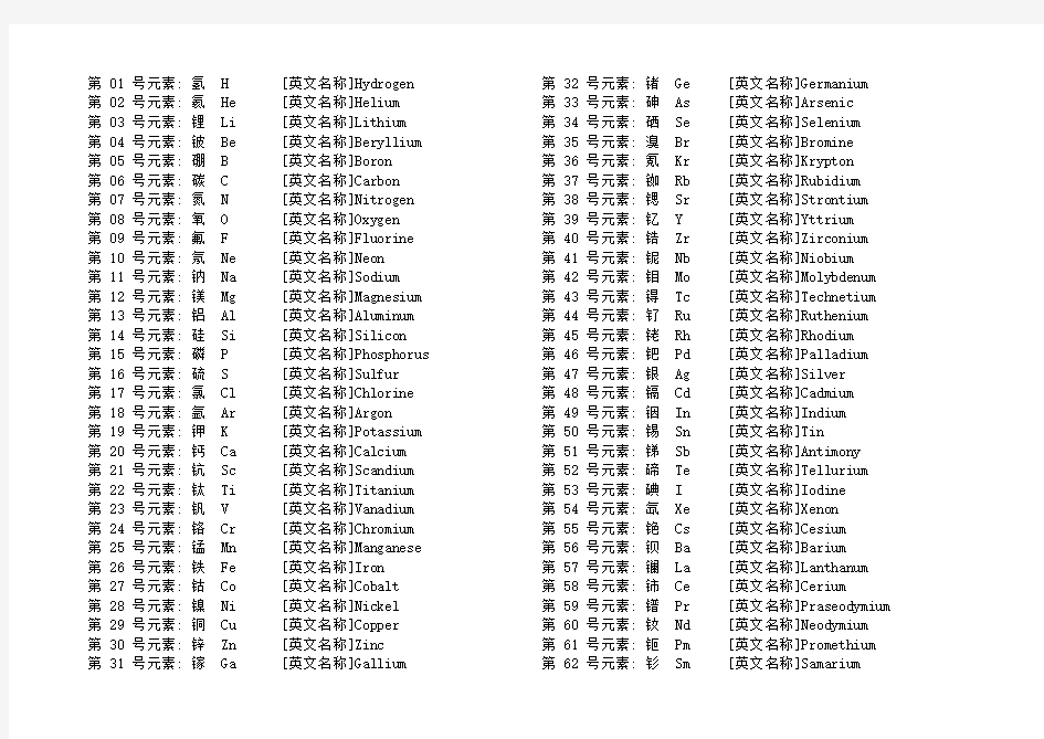 化学元素中英文对照