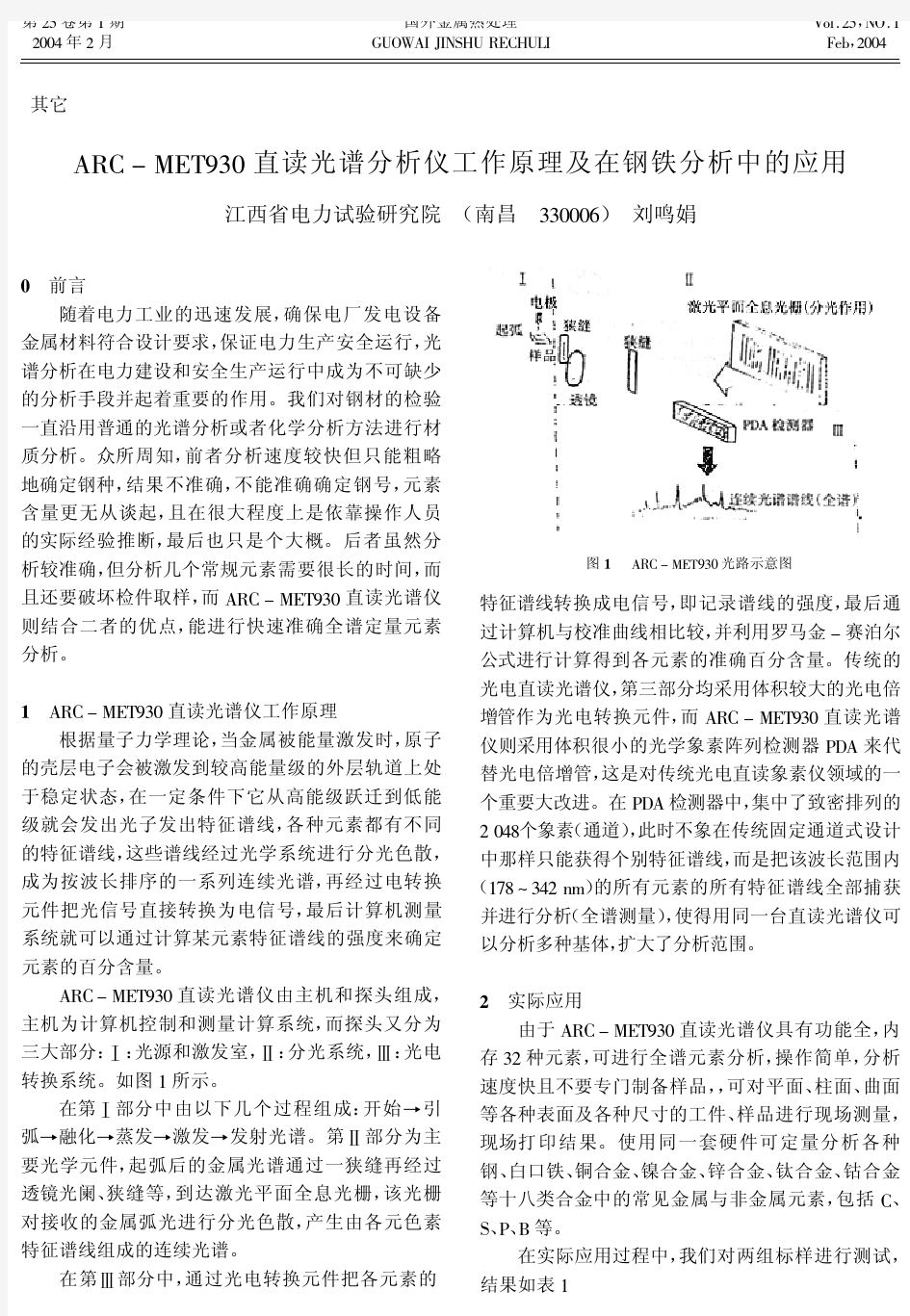 直读光谱分析仪工作原理及在钢铁分析中的应用