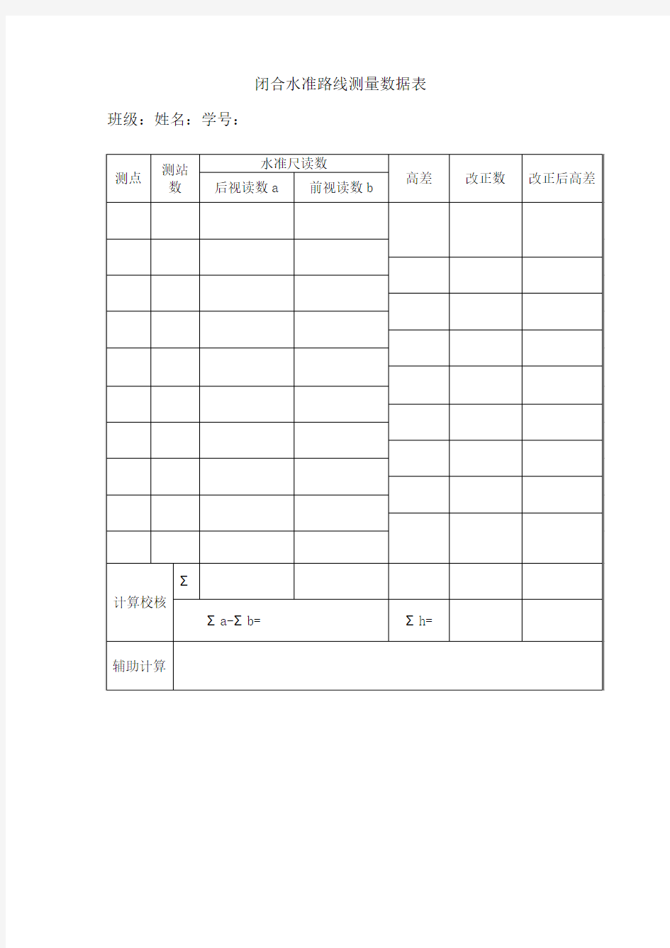 闭合水准路线测量数据表