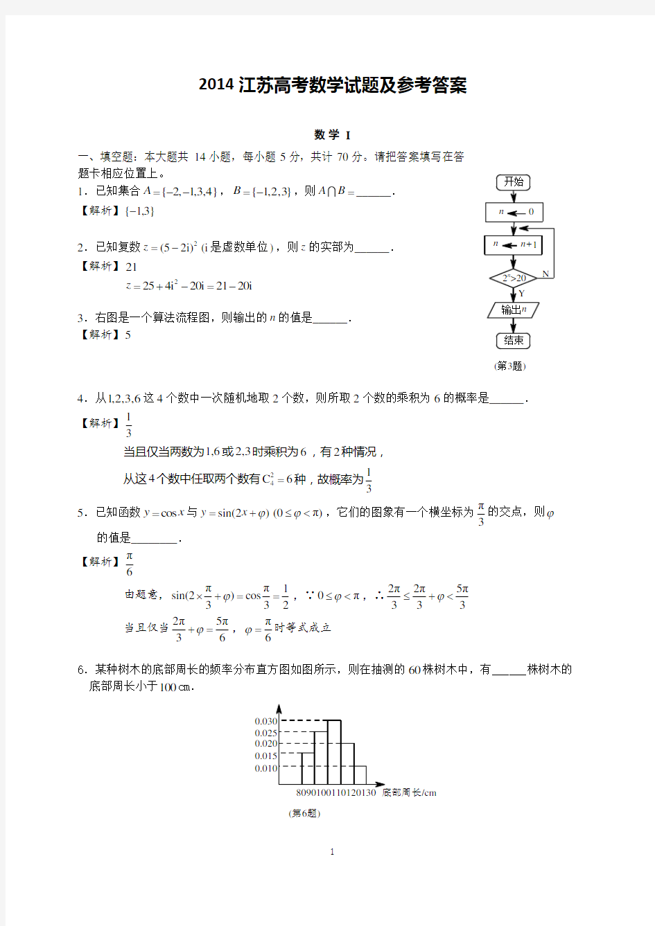 2014年江苏高考数学(理科)答案与解析