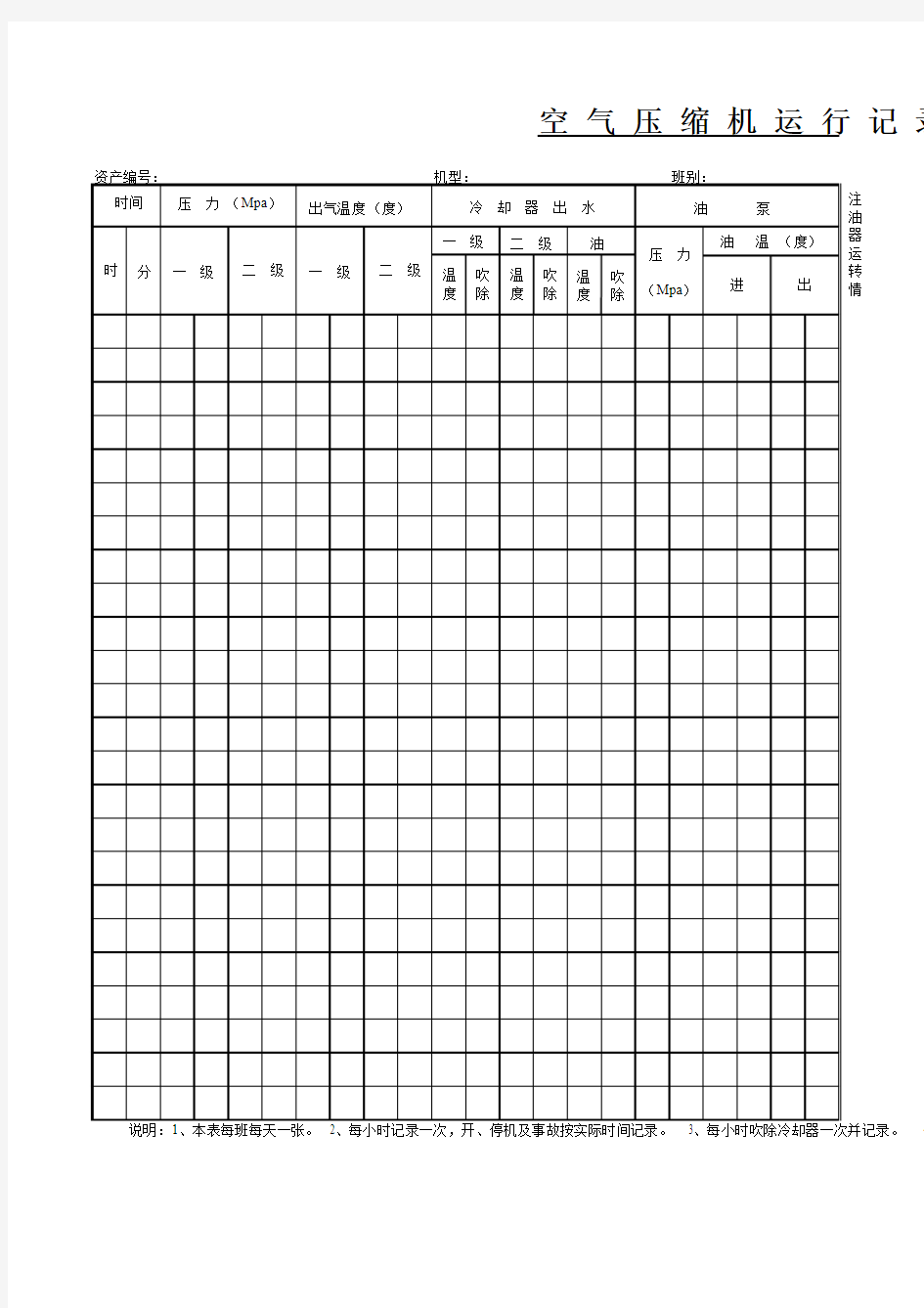 空压机站运行记录表