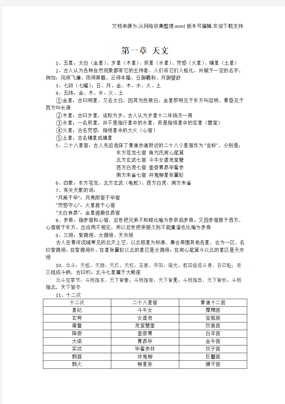 王力中国古代文化常识重点知识整理