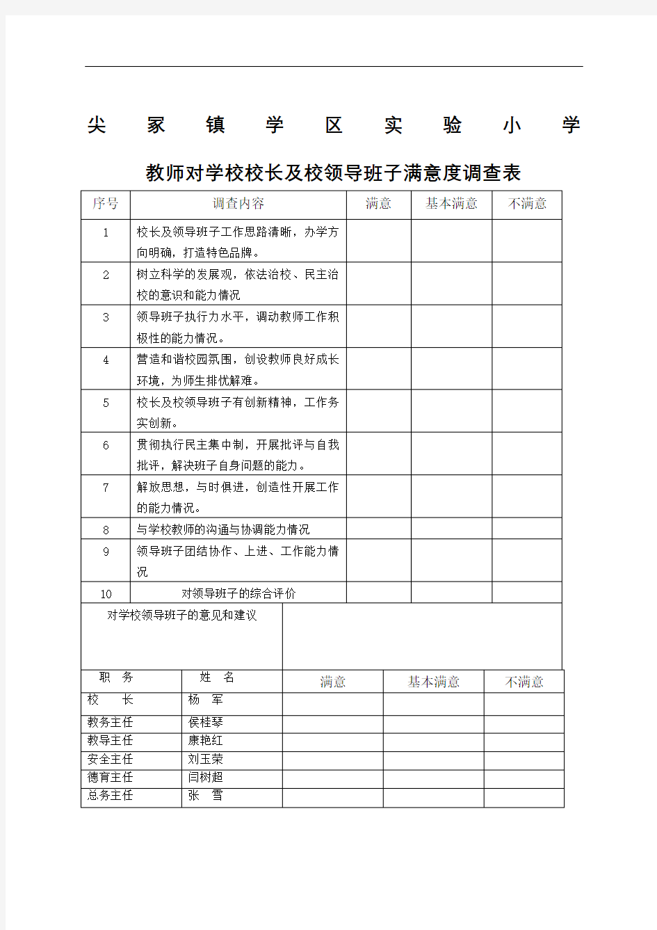 教师与管理人员对学校领导班子德能勤绩廉综合评价