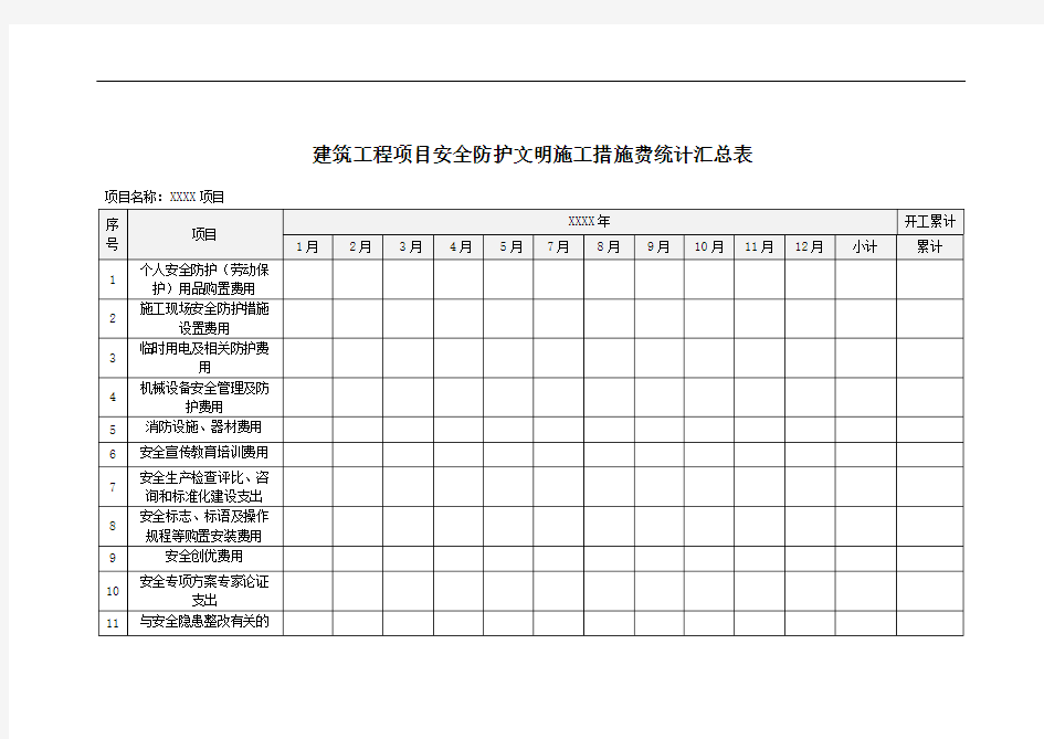 安全文明施工措施费统计汇总表