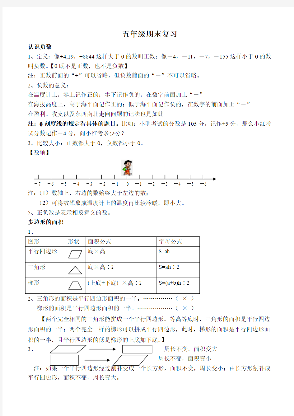 新苏教版五年级数学上学期知识点总结