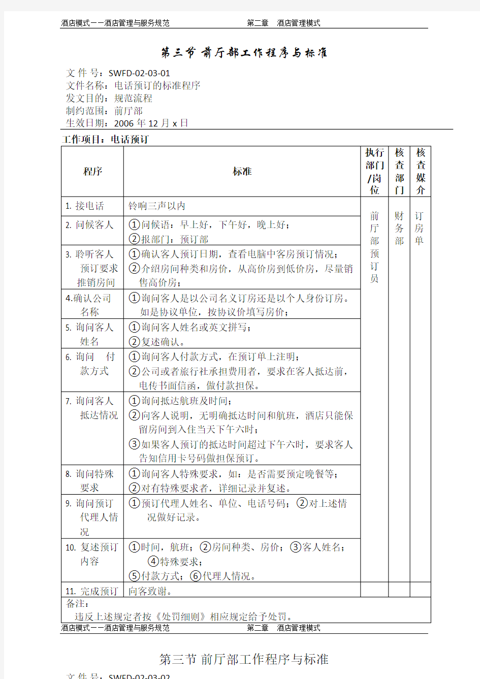 酒店前厅部工作流程