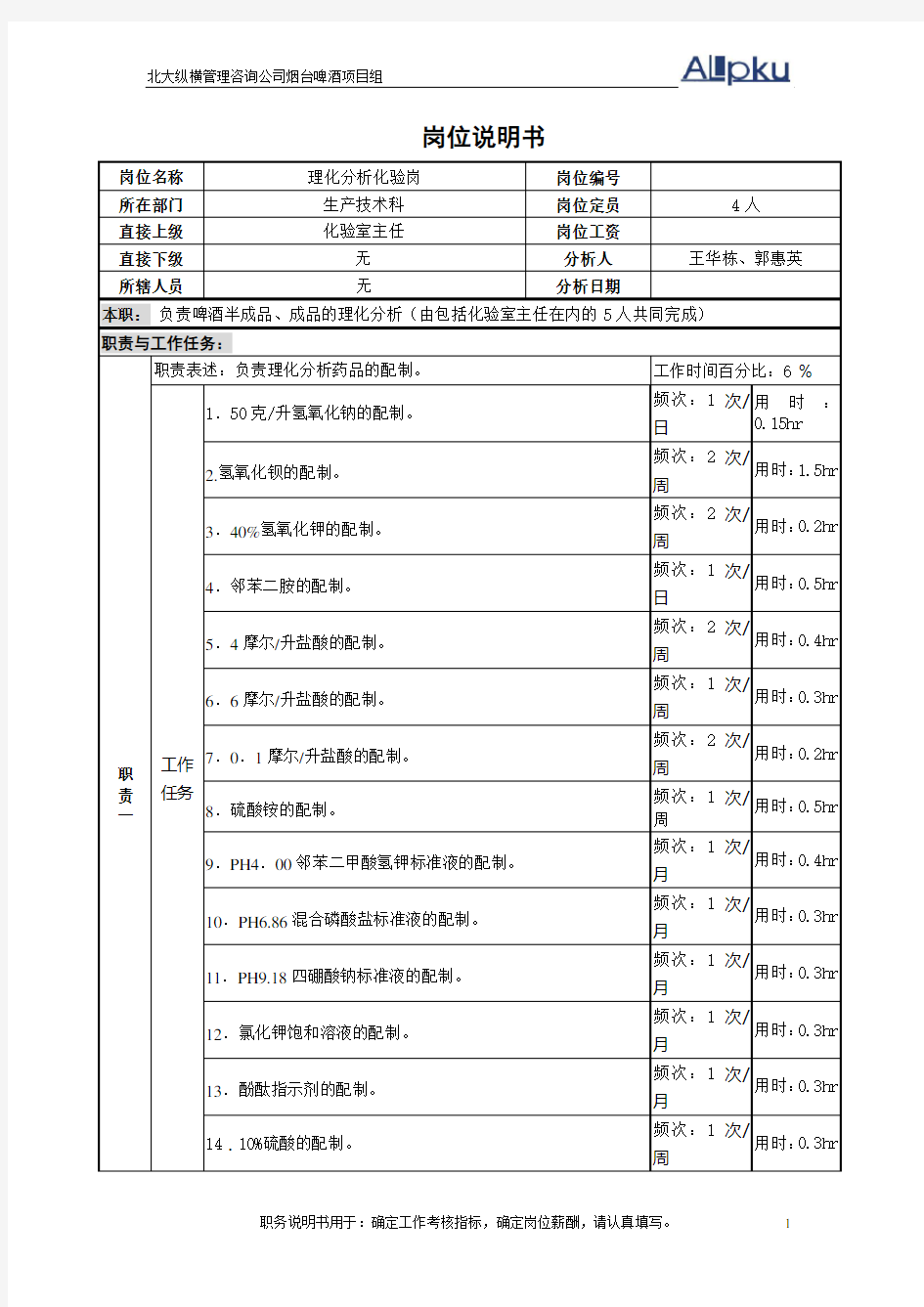 理化分析岗位说明书