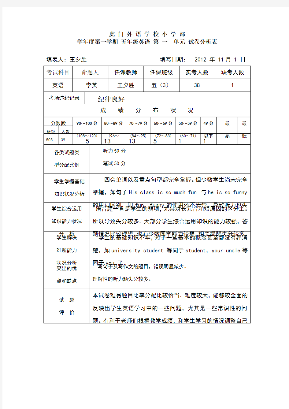 单元试卷分析表