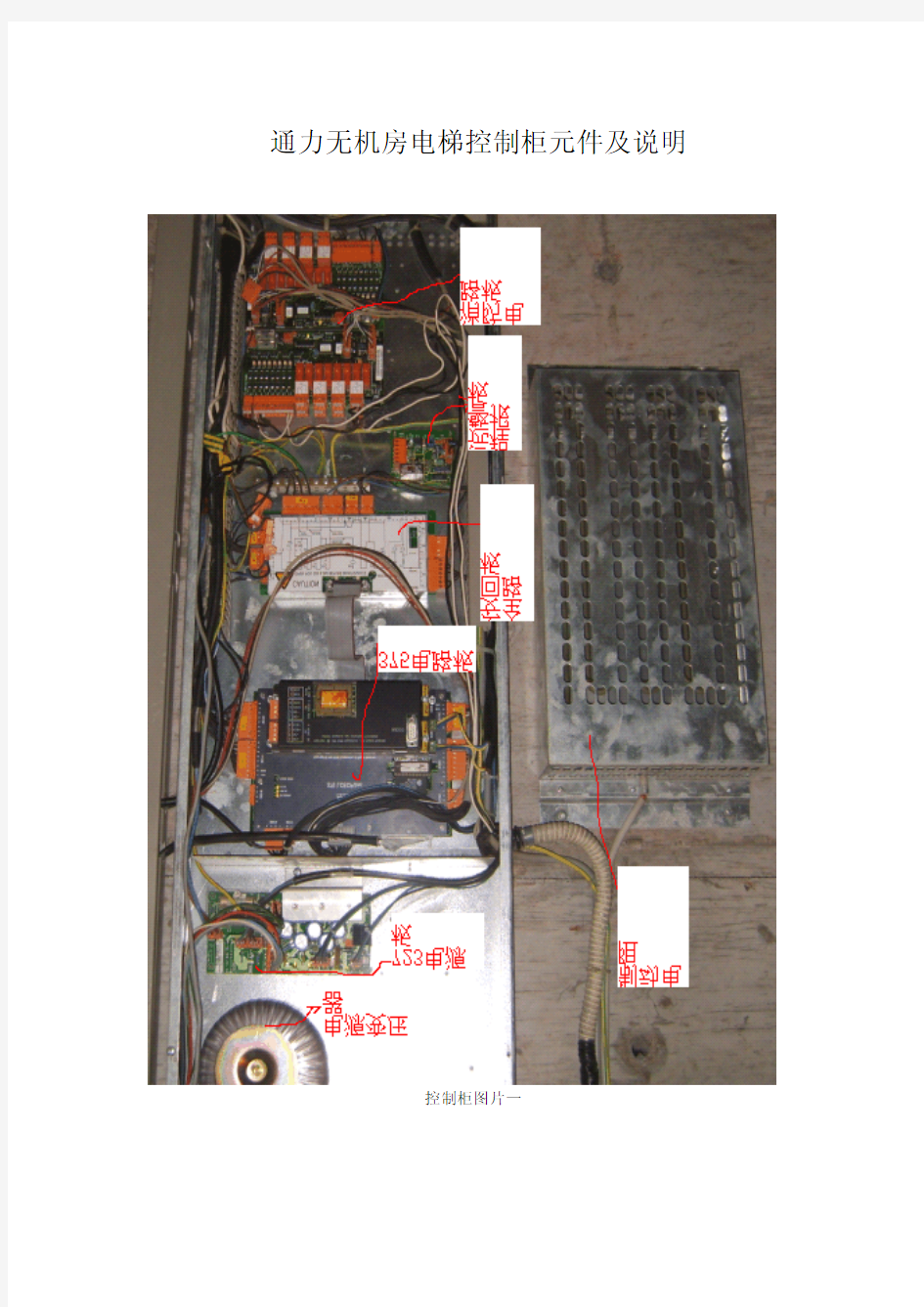 通力无机房电梯控制柜元件及说明
