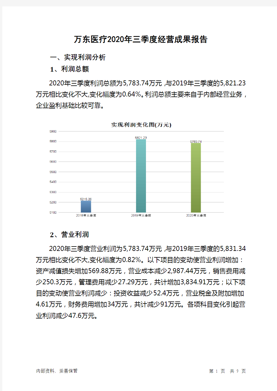 万东医疗2020年三季度经营成果报告