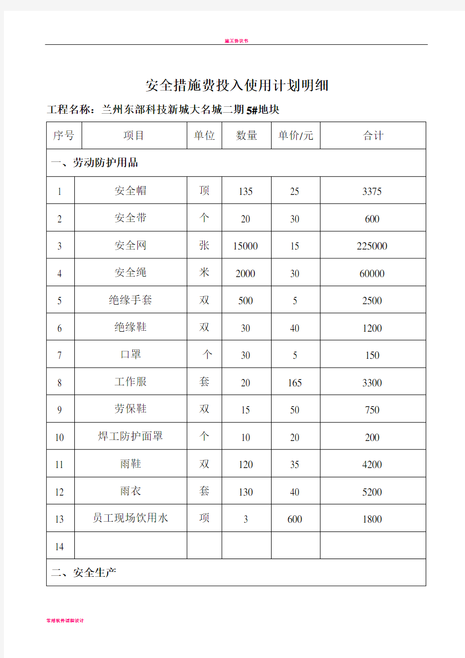 安全措施费用明细表