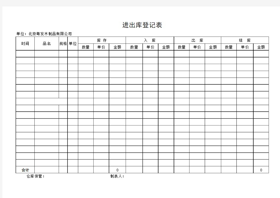 仓库材料进出库表格110