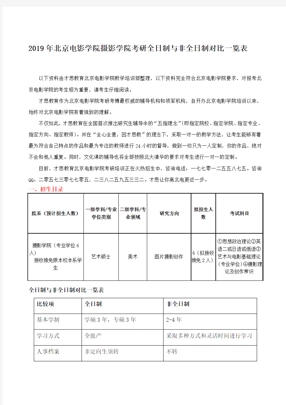 2019年北京电影学院摄影学院考研全日制与非全日制对比一览表