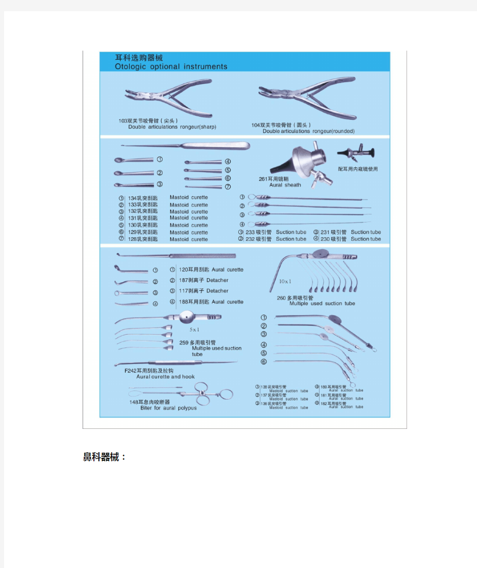 耳鼻喉科常用手术器械图谱