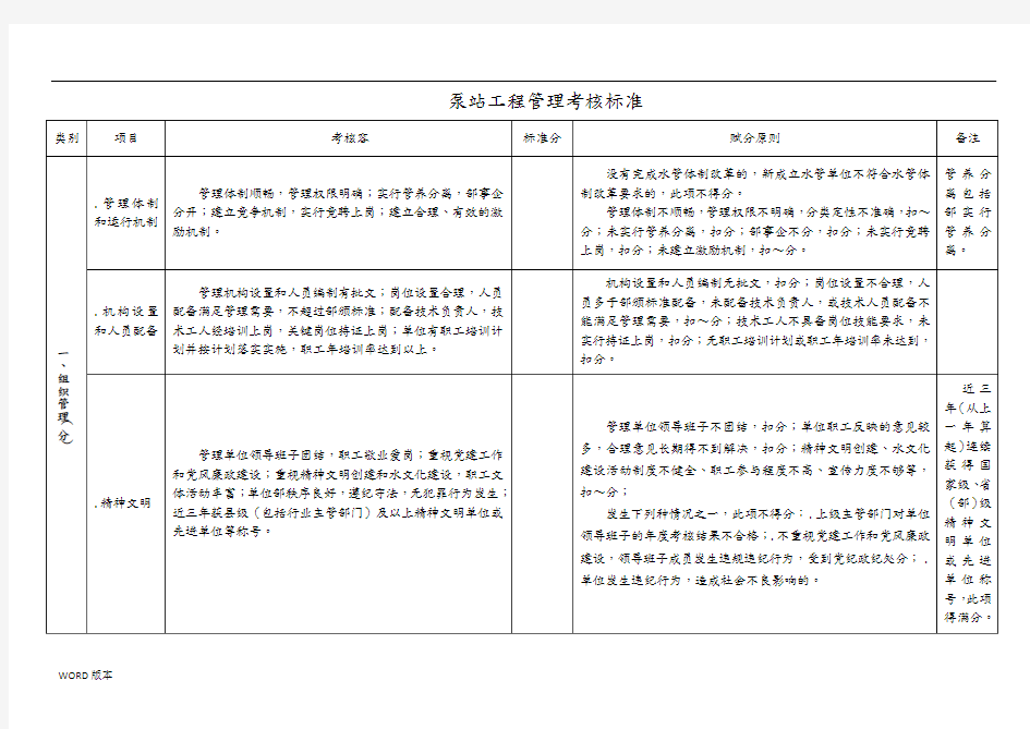 泵站工程管理考核标准