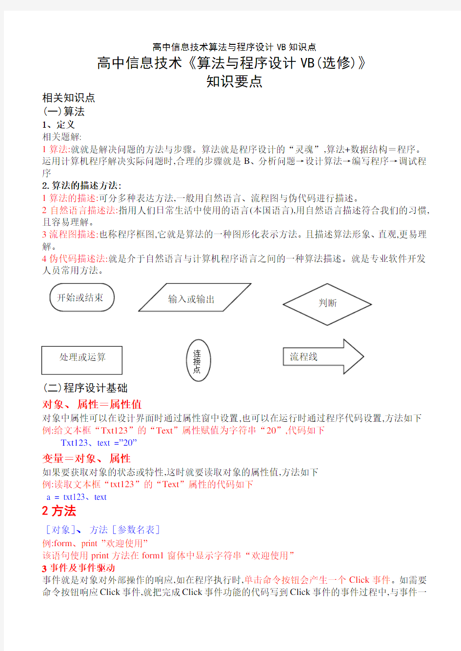 高中信息技术算法与程序设计VB知识点