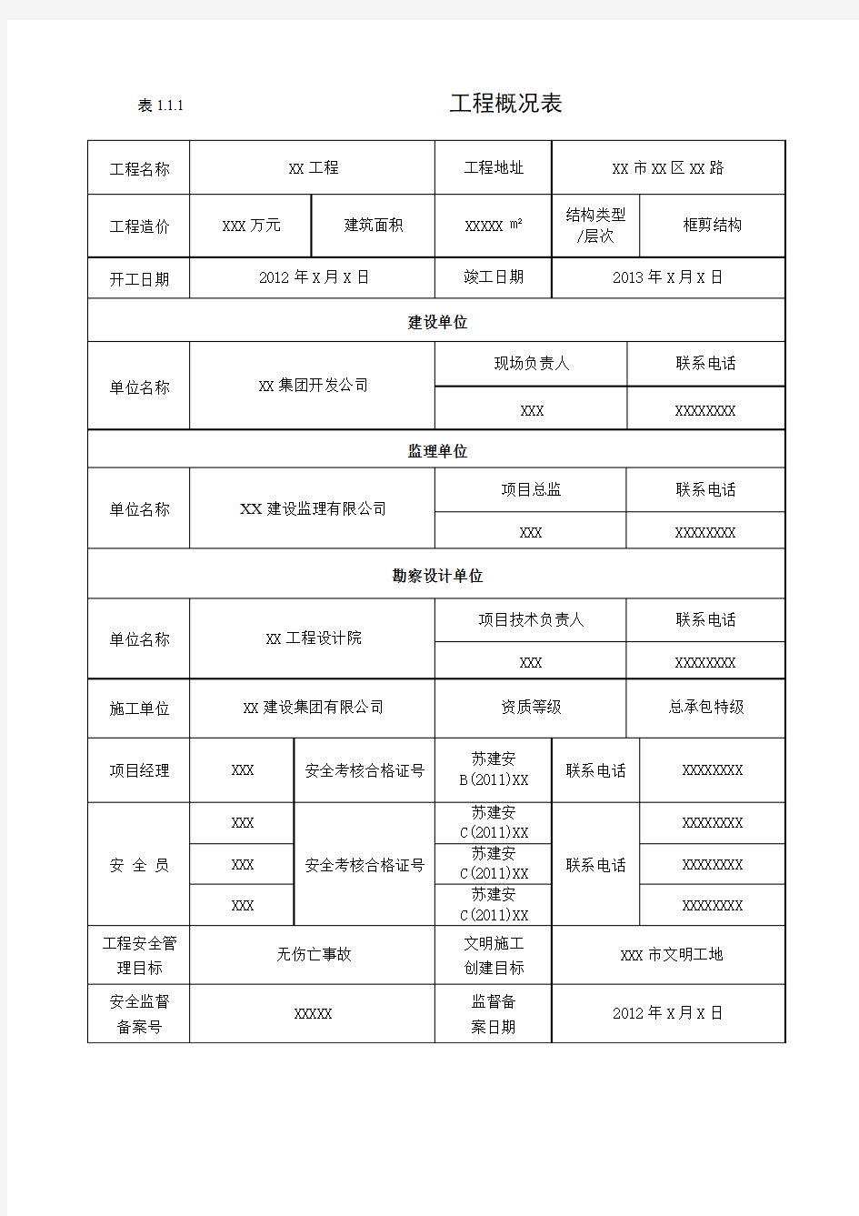 1.1.1工程概况表