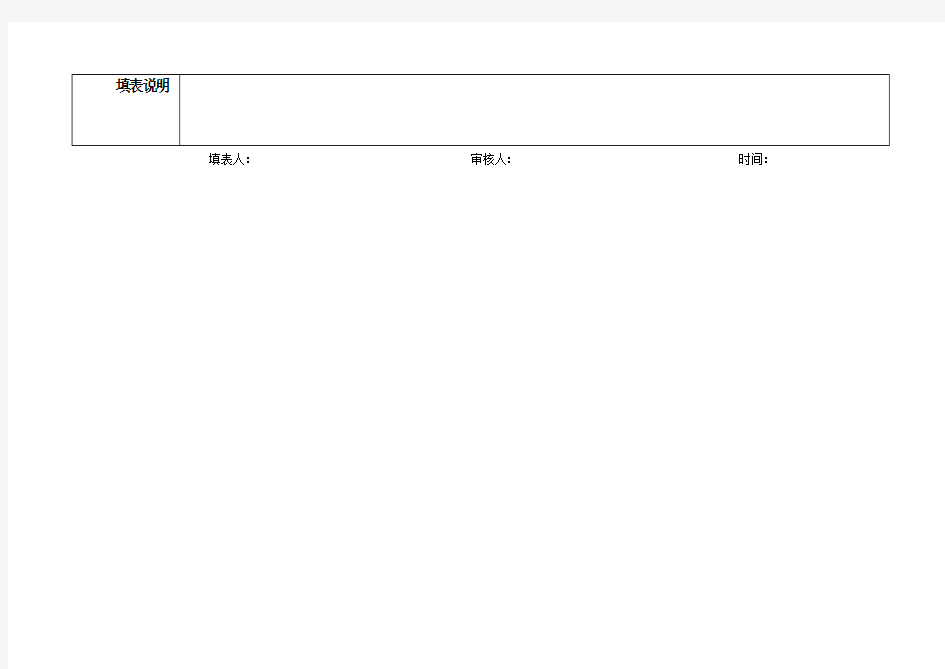 安全生产管理人员月报表及安全生产工作记录表