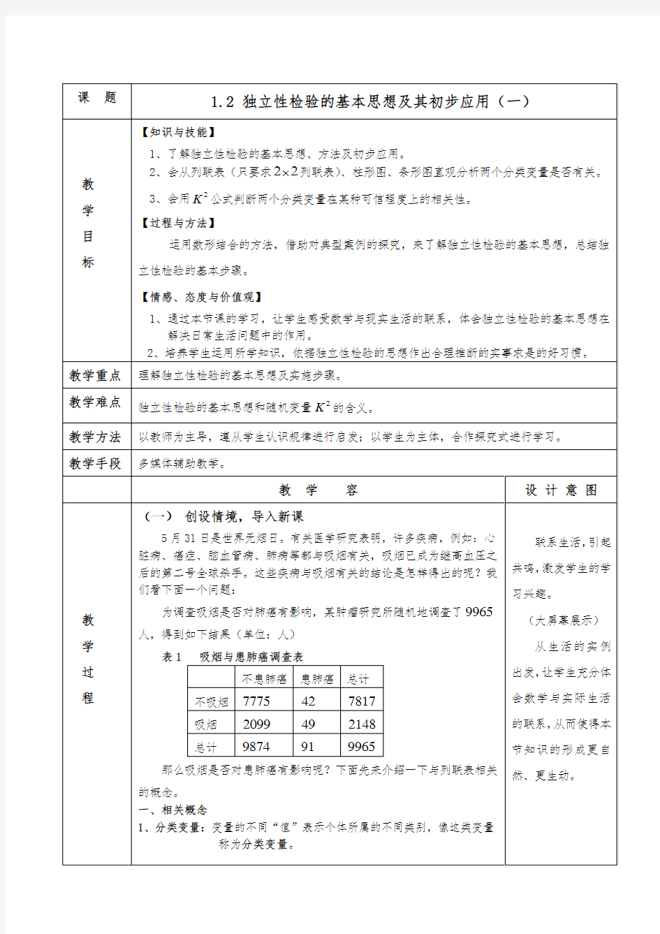 《独立性检验的基本思想和初步应用》