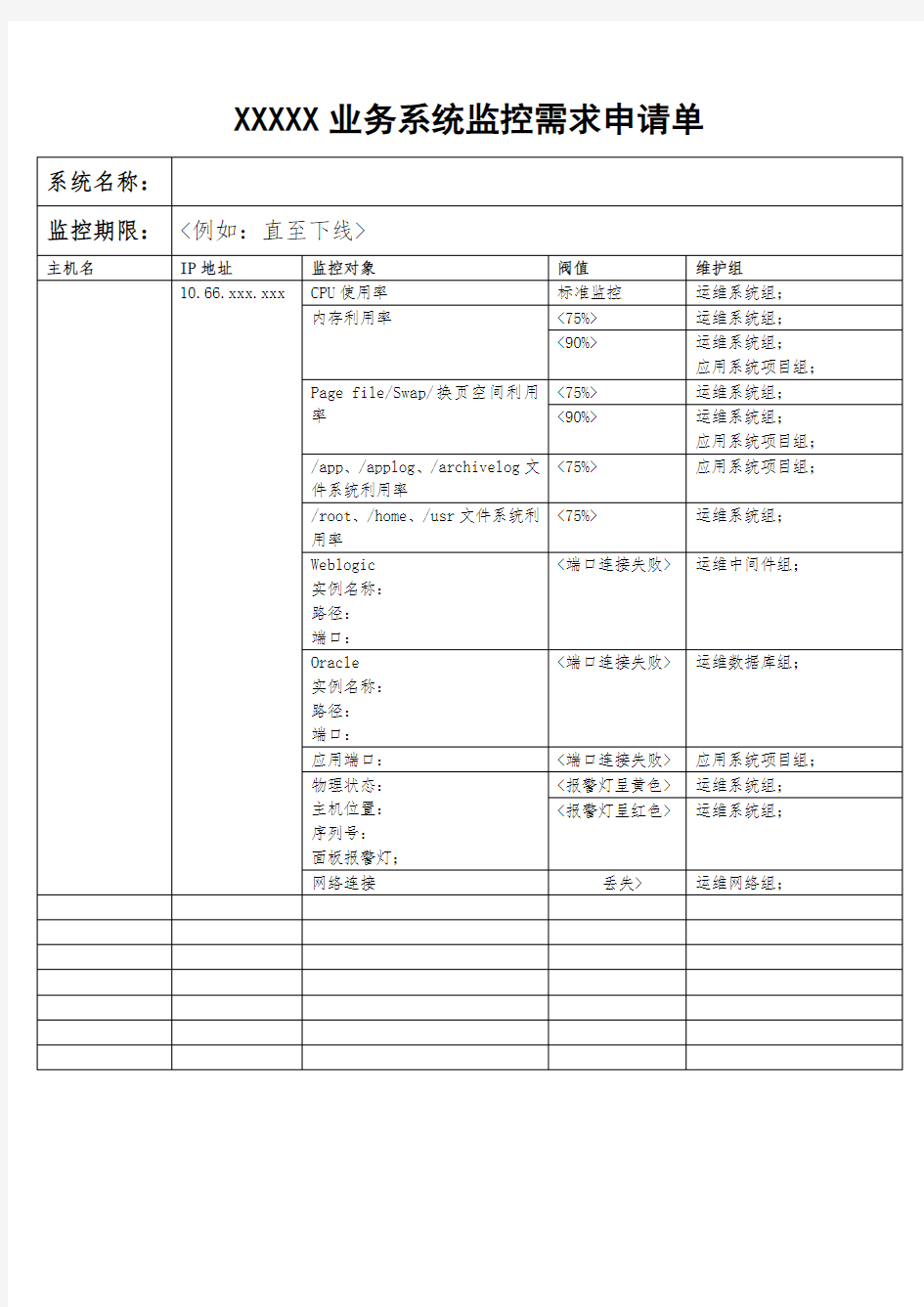 业务系统监控需求申请单