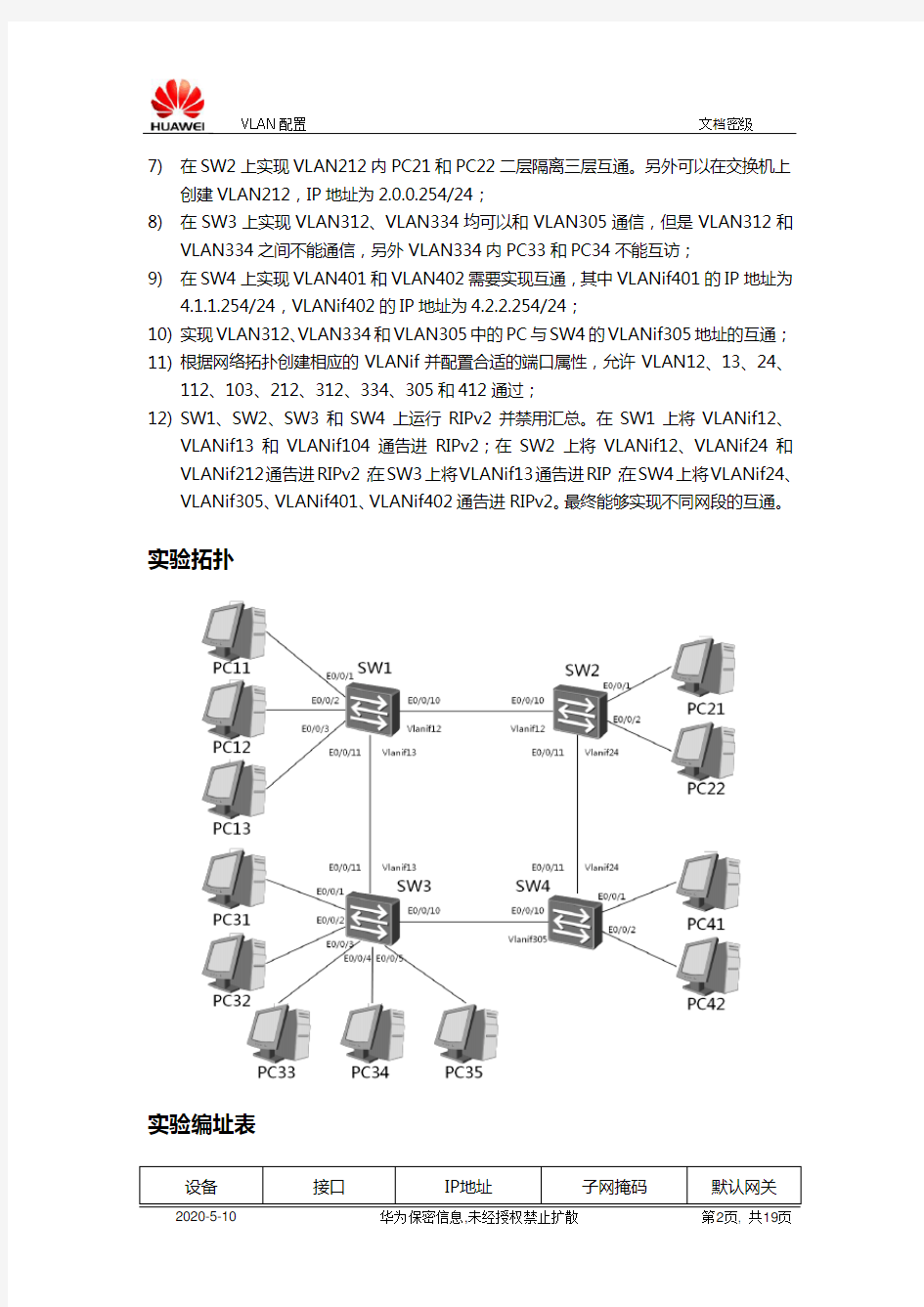 华为设备VLAN配置实验指导书