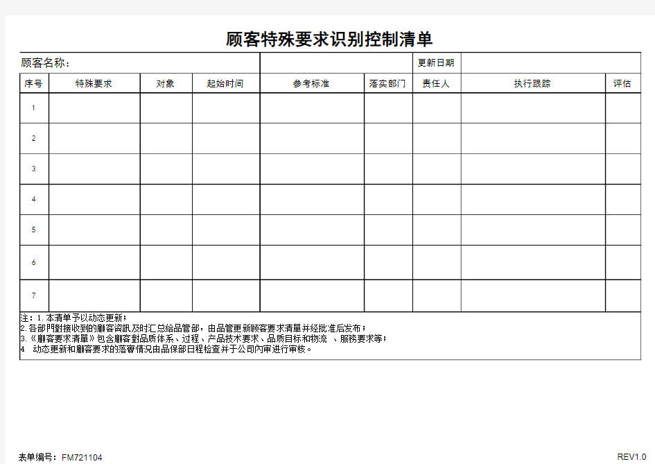 顾客特殊要求识别控制清单1