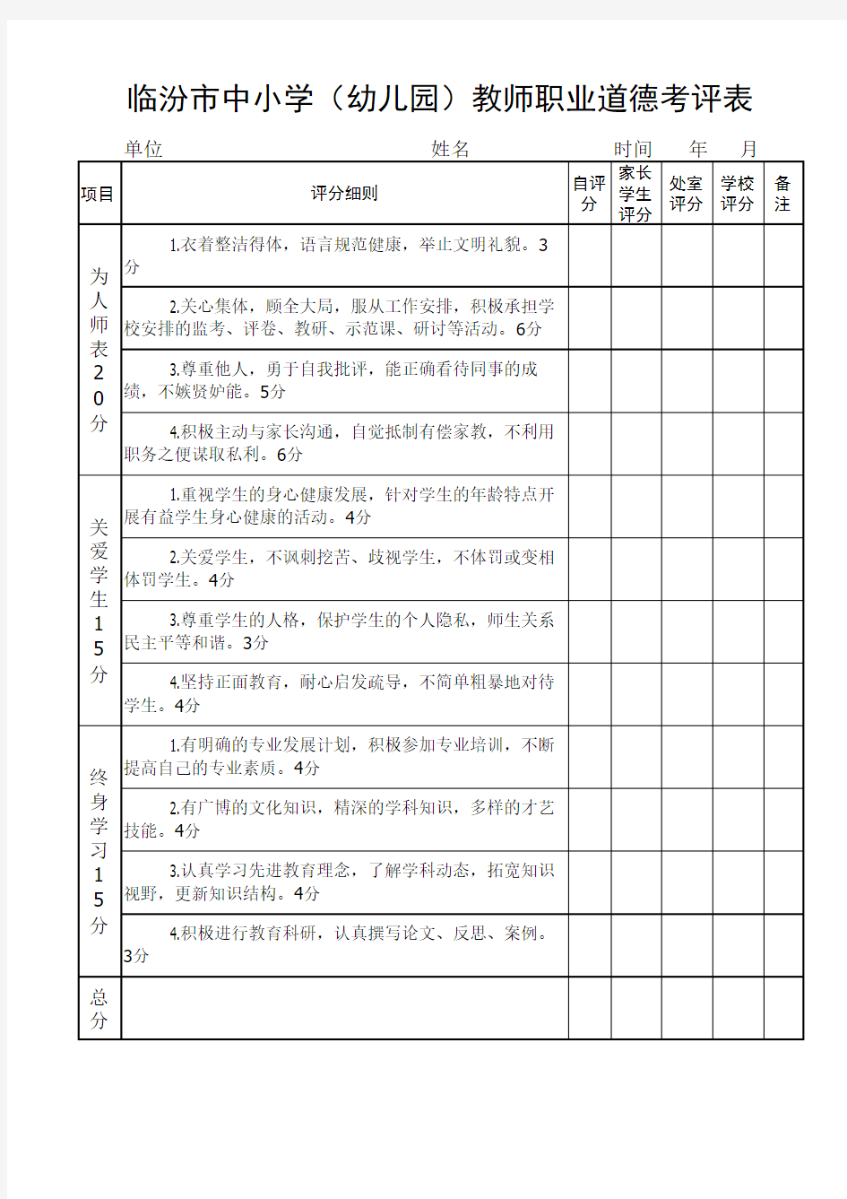临汾市中小学(幼儿园)教师职业道德考评表