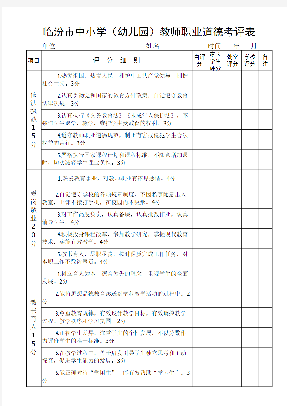 临汾市中小学(幼儿园)教师职业道德考评表
