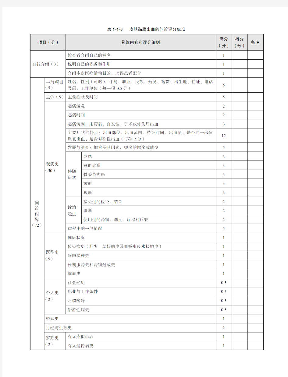 表1-1-3皮肤黏膜出血的问诊评分标准