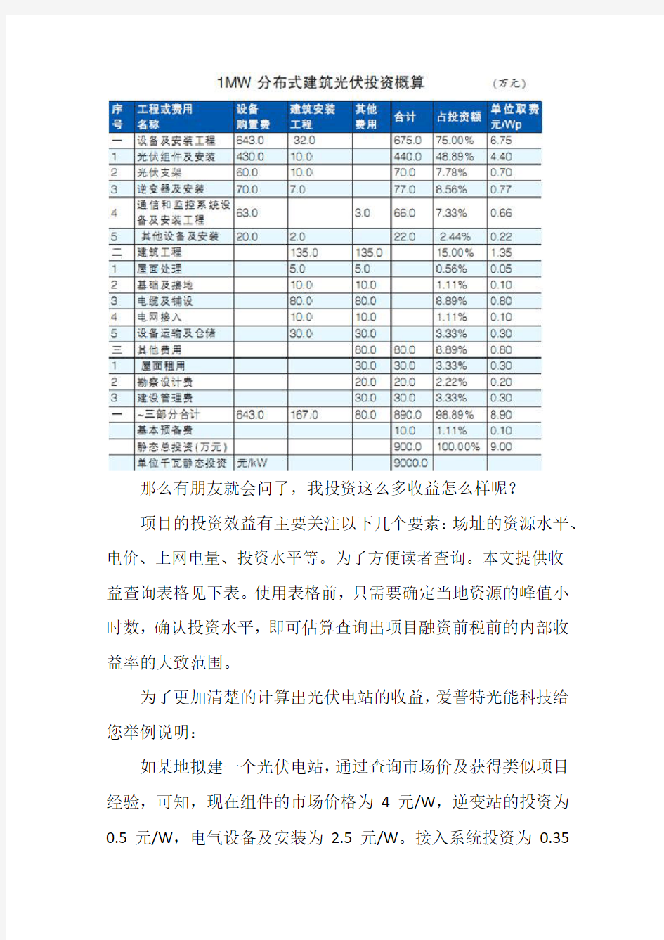 mw光伏电站投资成本