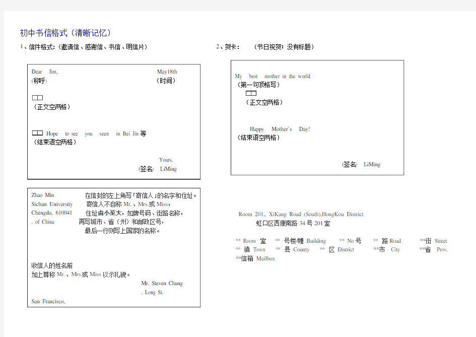 (精品)初中英语书信格式(一看必会简单易记)