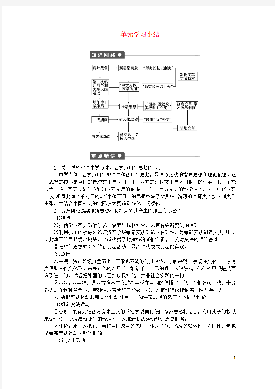 高中历史第五单元近代中国的思想解放潮流单元学习小结新人教版必修31