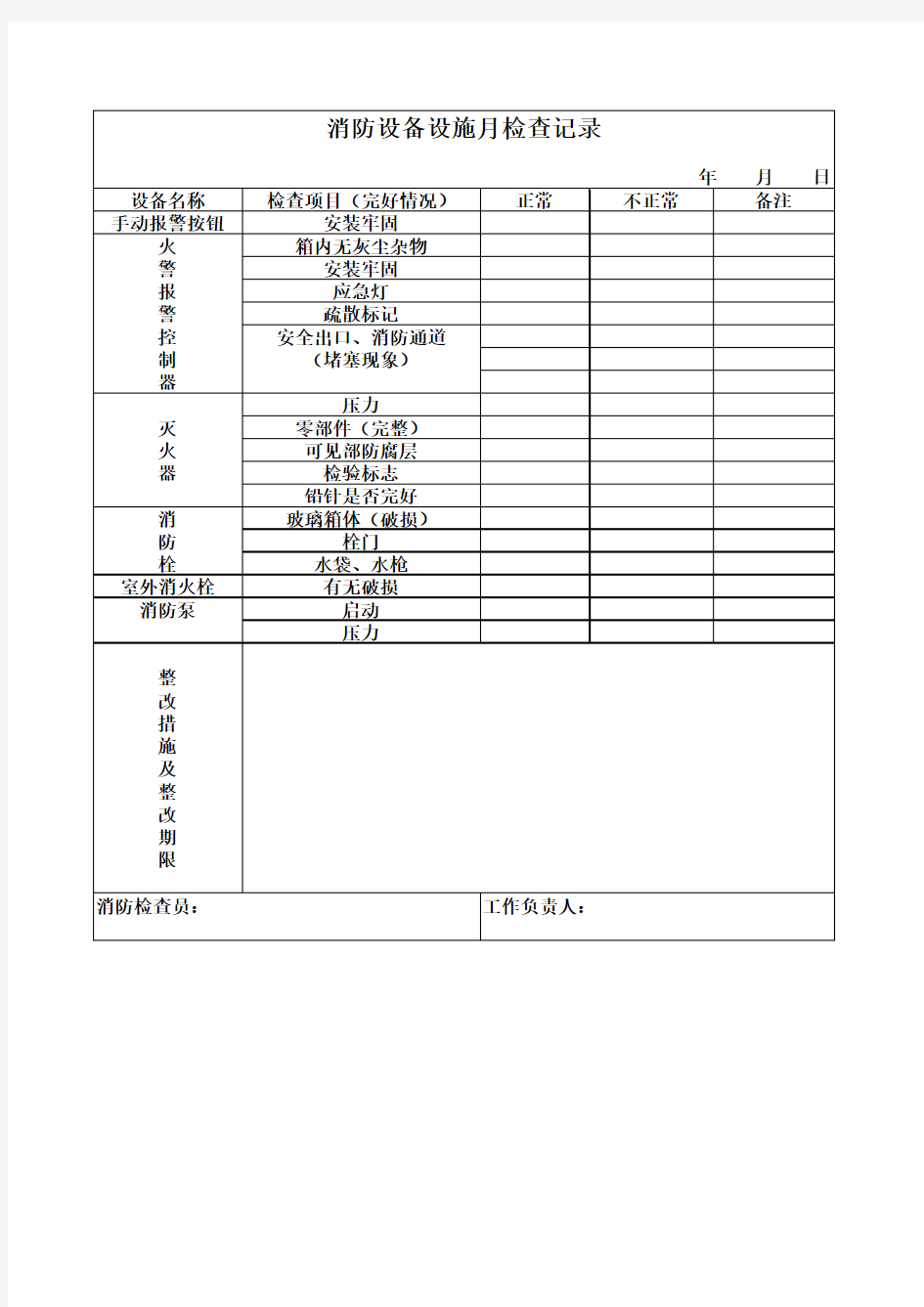 消防设备设施月检查表