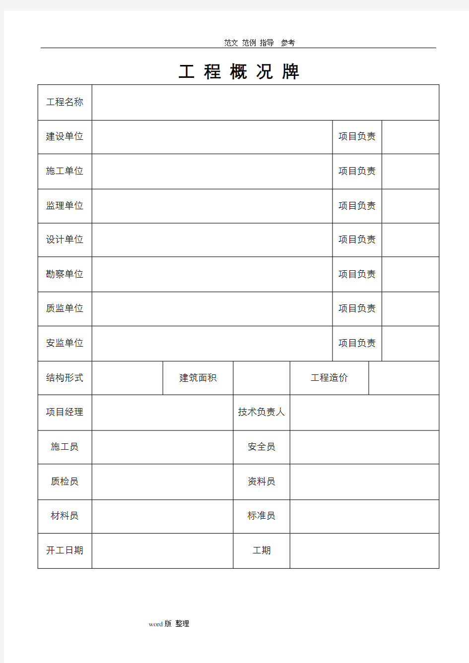 建筑施工现场七牌二图模板