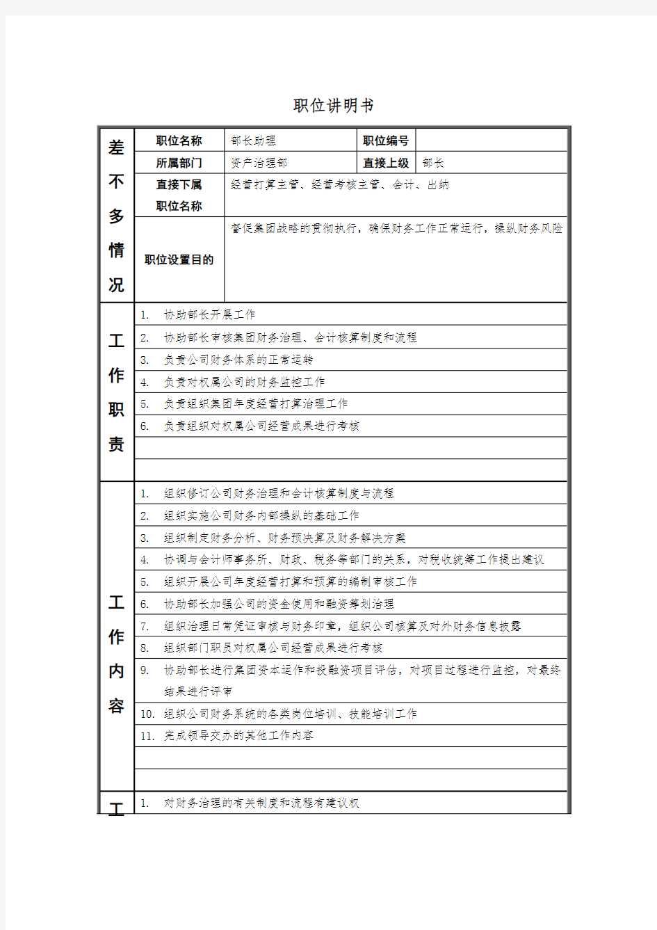 公司部长助理岗位说明书