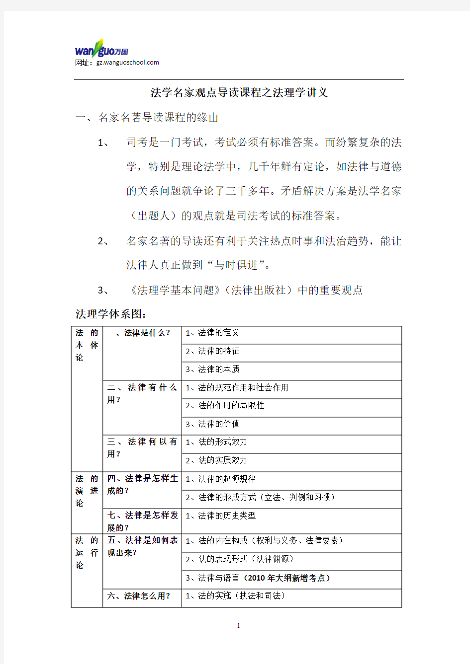 法学名家观点导读课程之法理学讲义