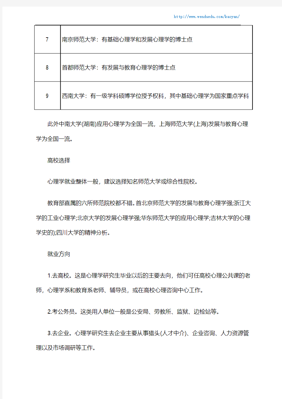 2018考研：应用心理学专业解析