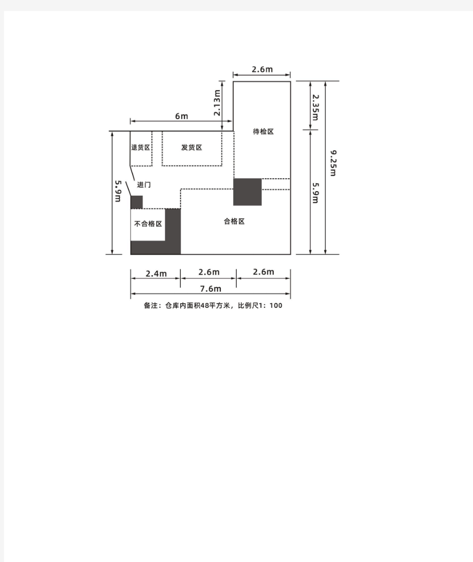 经营场所、库房地址的地理位置图、平面图