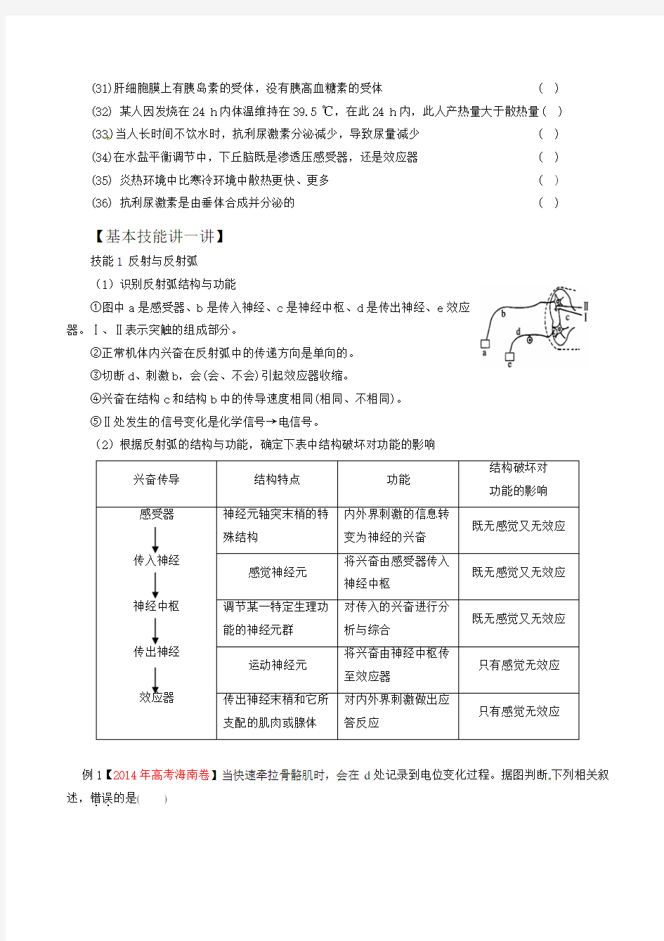 专题 动物生命活动调节