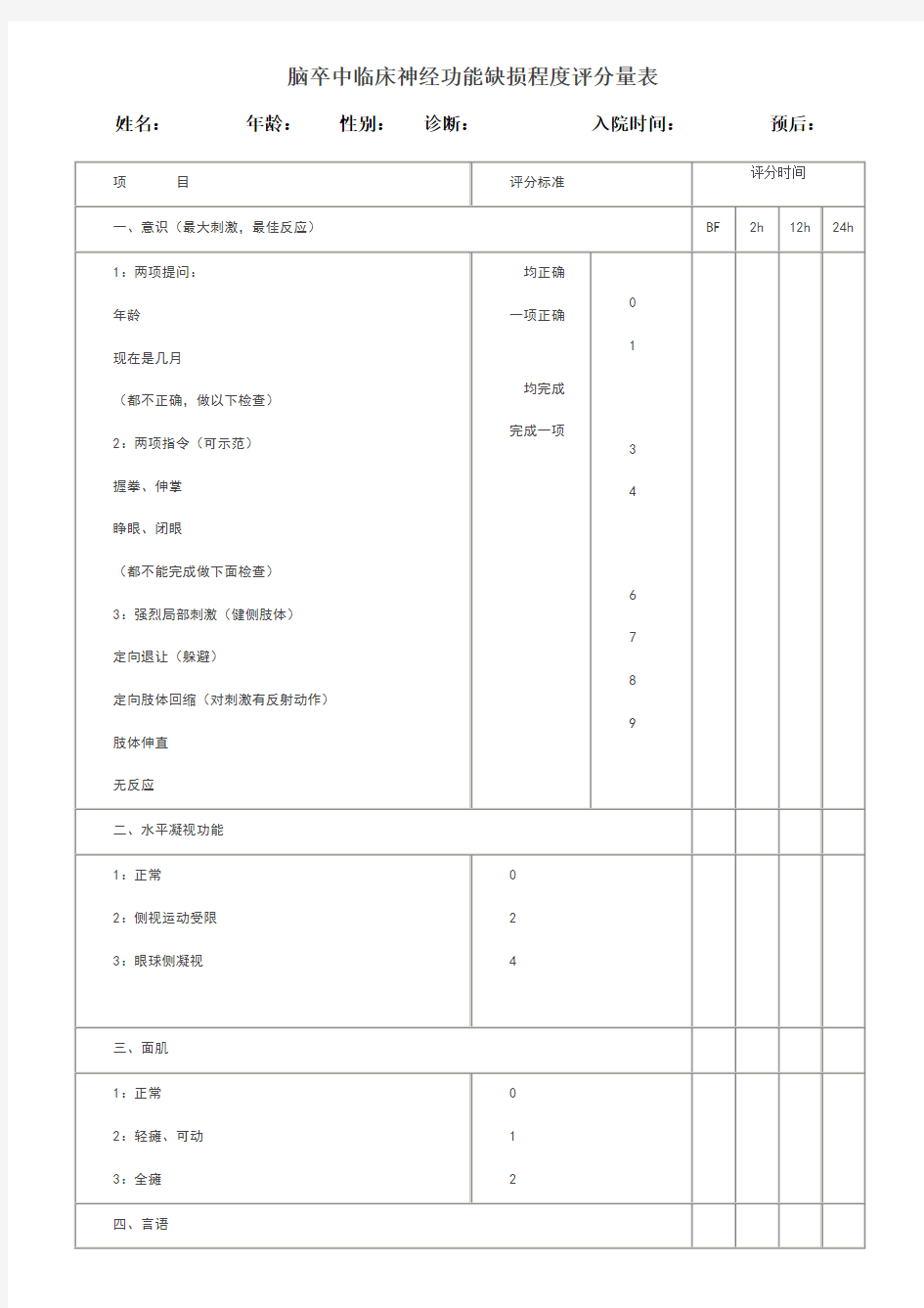 脑卒中临床神经功能缺损程度评分量表)