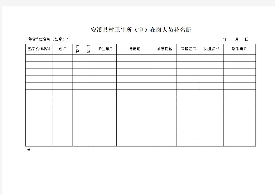 村级医疗机构卫生技术人员花名册