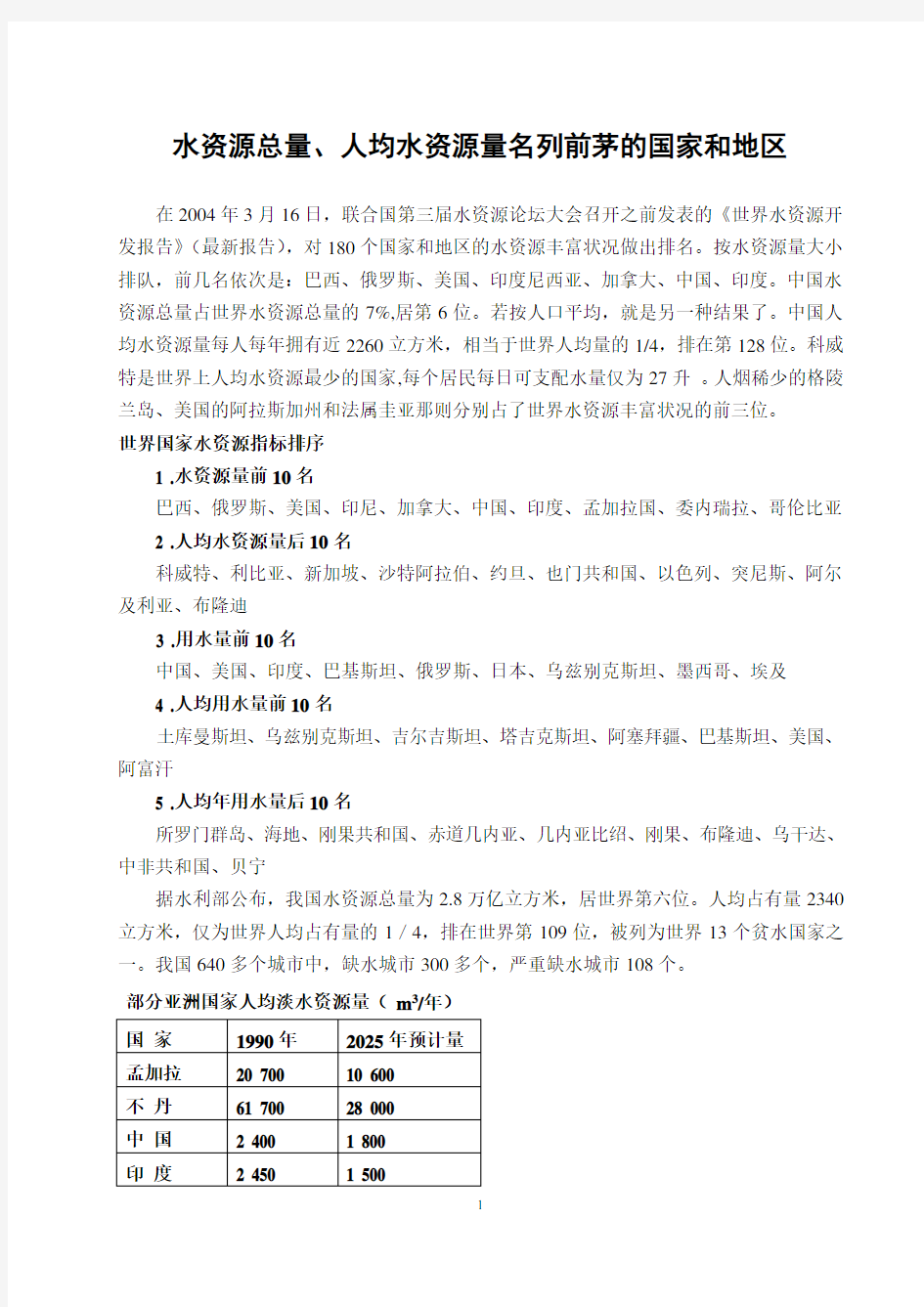 各国、各省人均水资源量图表