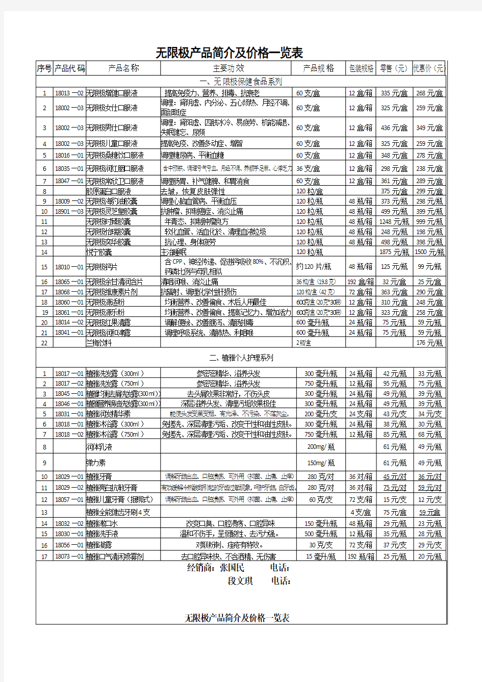 无限极产品简介及价格一览表