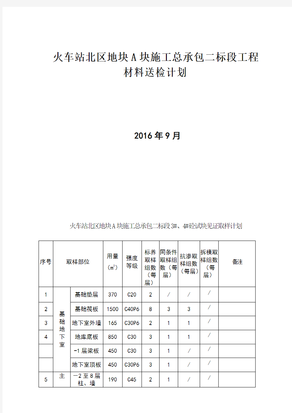 材料送检计划表